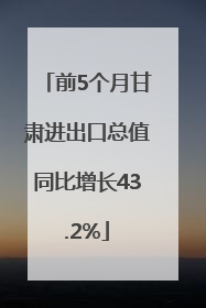 前5个月甘肃进出口总值同比增长43.2%