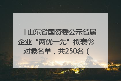 山东省国资委公示省属企业“两优一先”拟表彰对象名单，共250名（个）党员和党组织